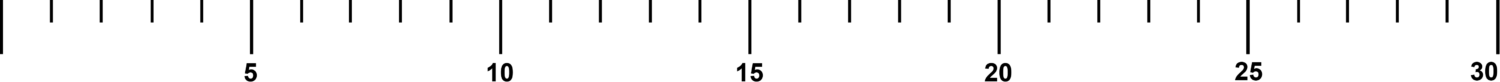 Syringe units scale